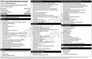 2015 Jeep Grand Cherokee Overland