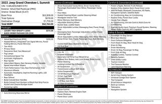 2022 Jeep Grand Cherokee L Summit