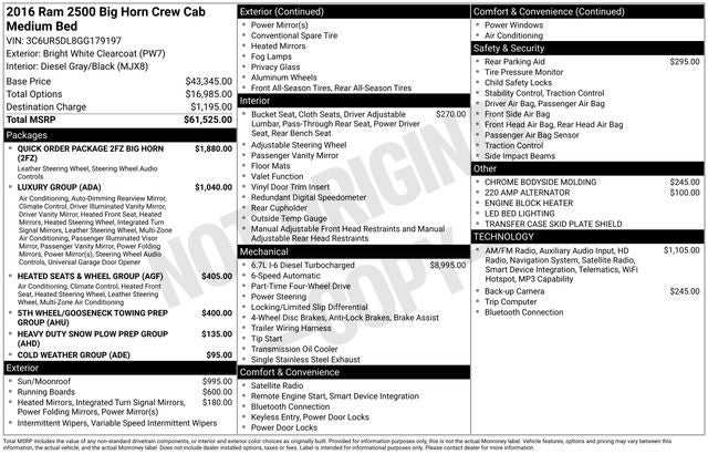 2016 RAM 2500 Big Horn