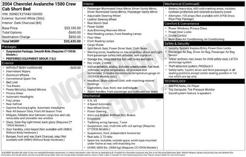 2004 Chevrolet Avalanche 1500 Base