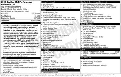 2012 Cadillac SRX Performance