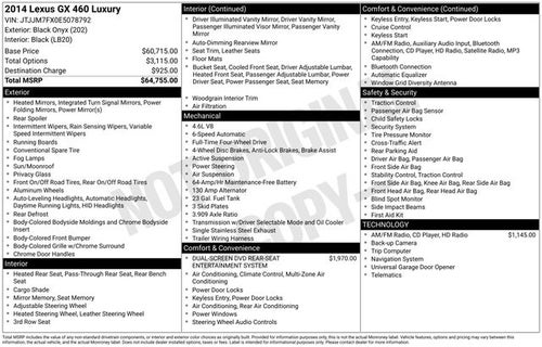 2014 Lexus GX 460 Luxury
