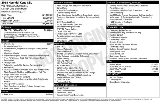 2018 Hyundai Kona SEL