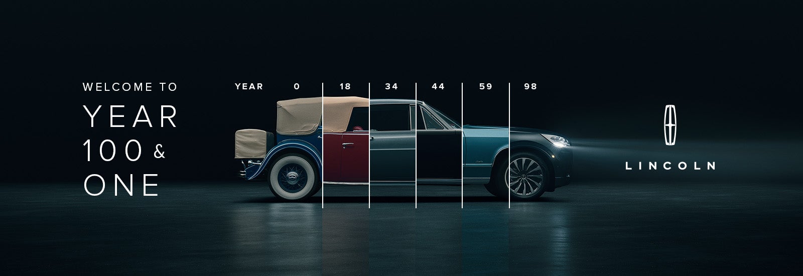 All New 2023 Lincolns