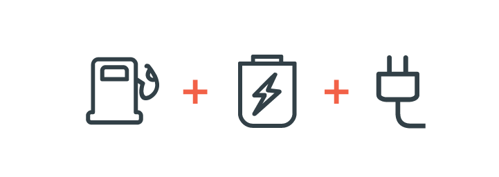 Astro Lincoln in Pensacola FL