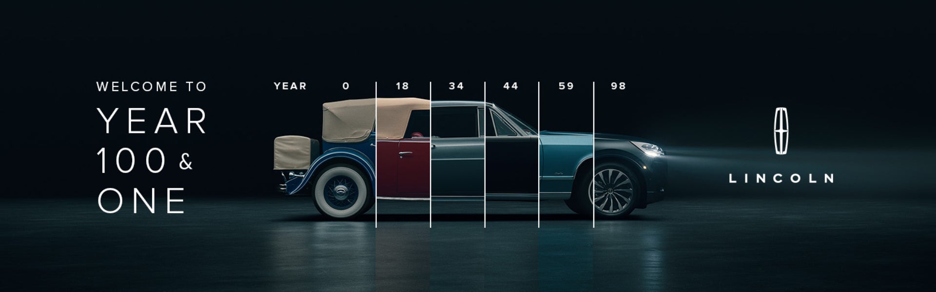 All New 2023 Lincolns