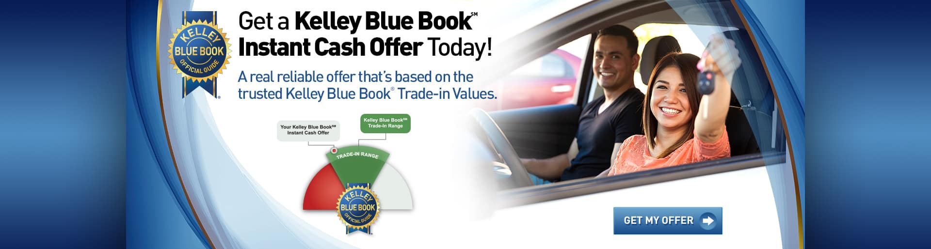 Get your Instant Cash Offer Today